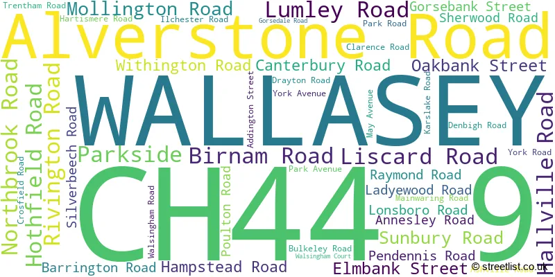 A word cloud for the CH44 9 postcode